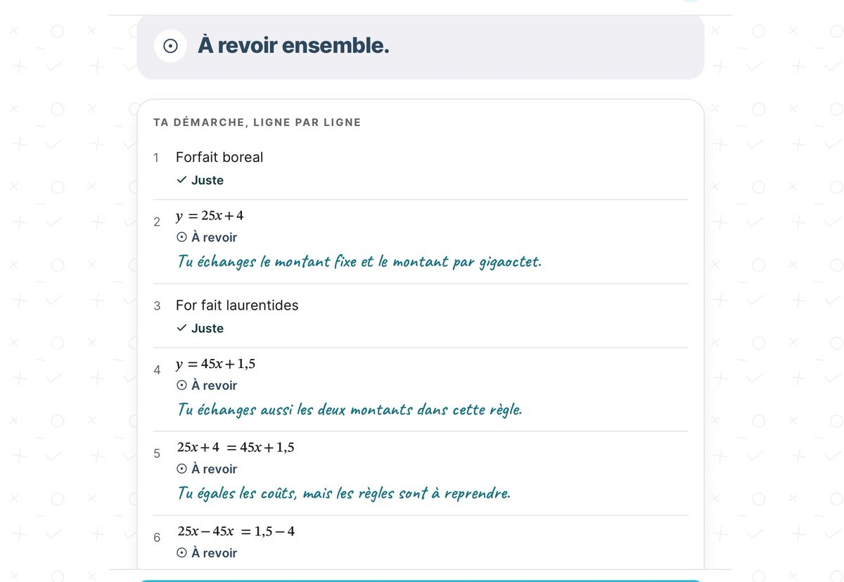 Correction ligne par ligne en mathématiques : le montant fixe et le montant par gigaoctet sont échangés.