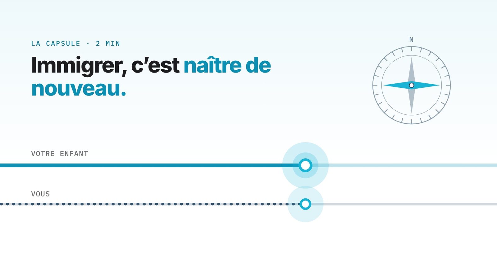 La capsule de Silex pour les familles, 2 min : immigrer, c’est naître de nouveau.